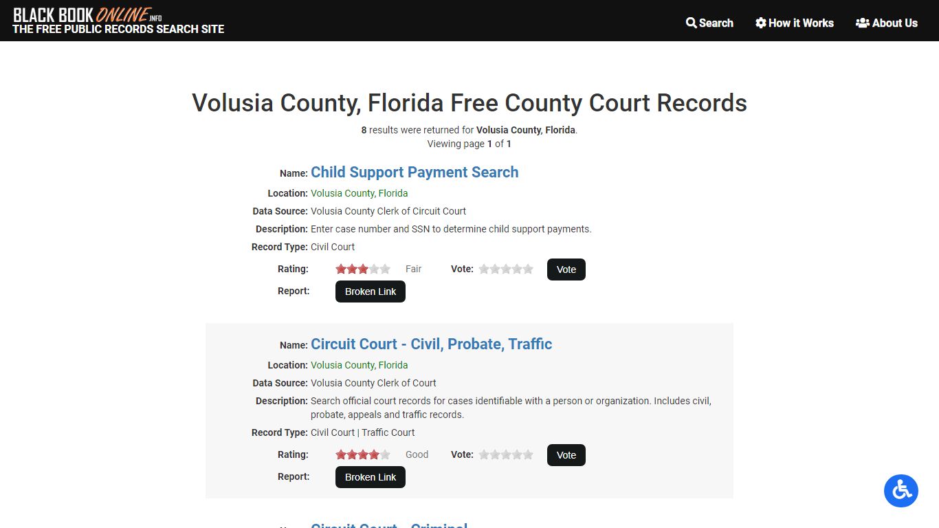 Free Volusia County, Florida County Court Record Search - Black Book Online